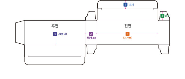 작업양식 다운로드