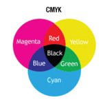 CMYK 이미지