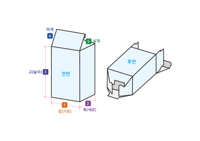 3D 이미지