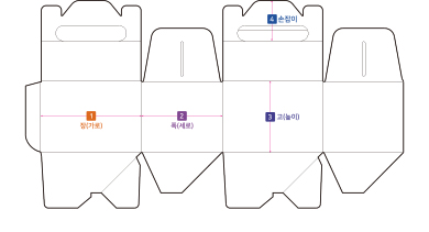 전개도 이미지