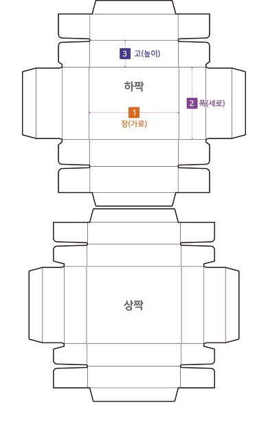 전개도 이미지