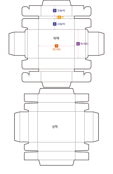 전개도 이미지